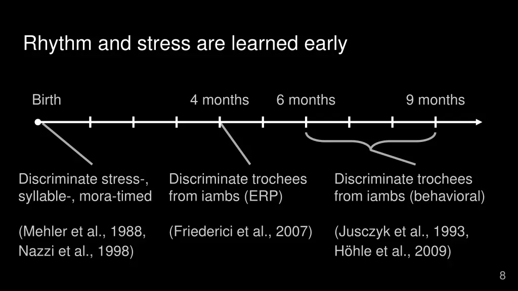 rhythm and stress are learned early