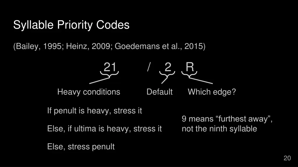 syllable priority codes