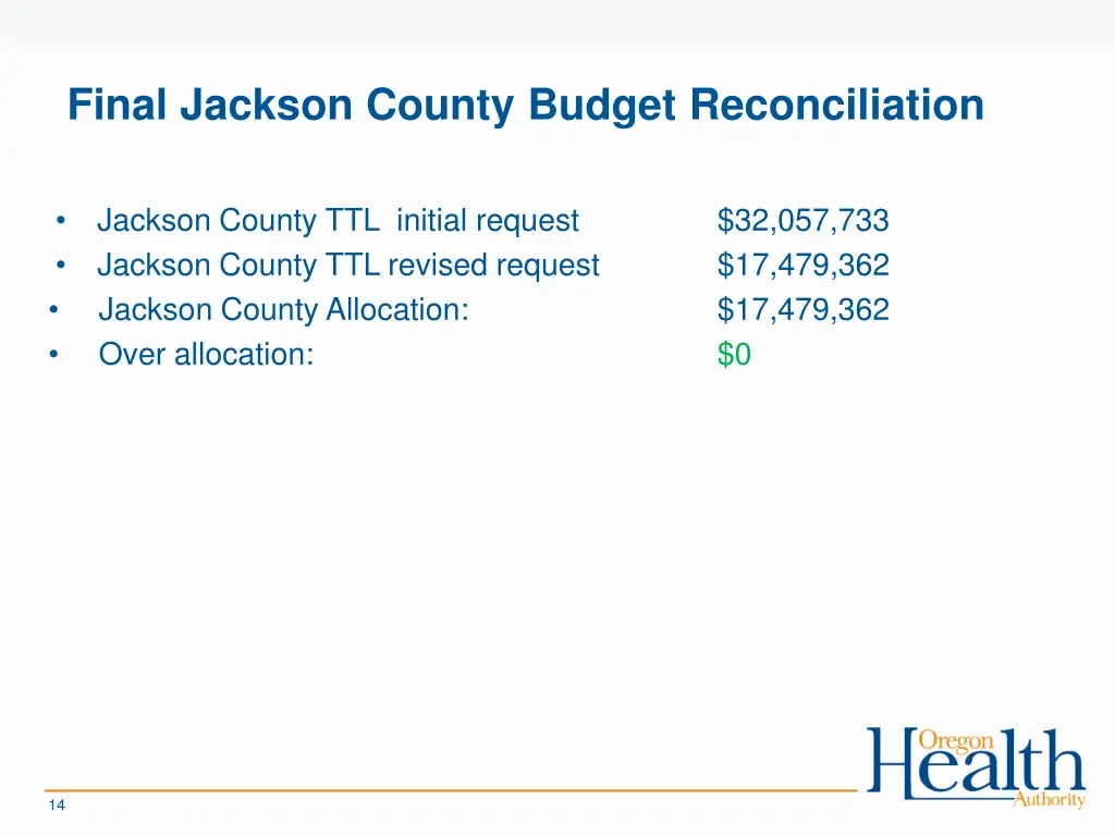 final jackson county budget reconciliation