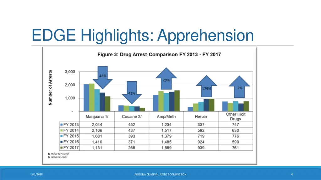 edge highlights apprehension
