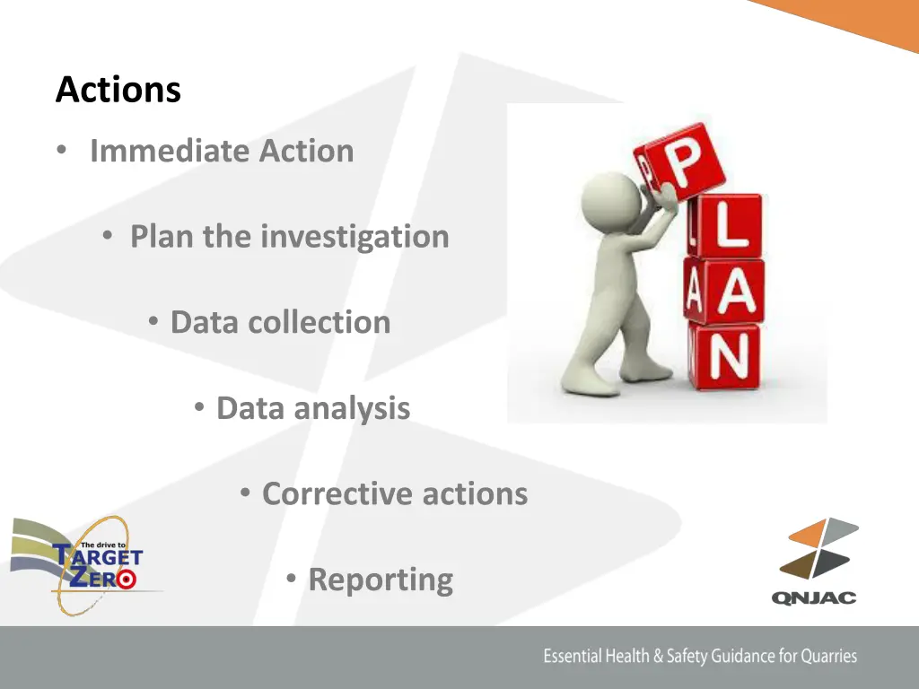 actions immediate action