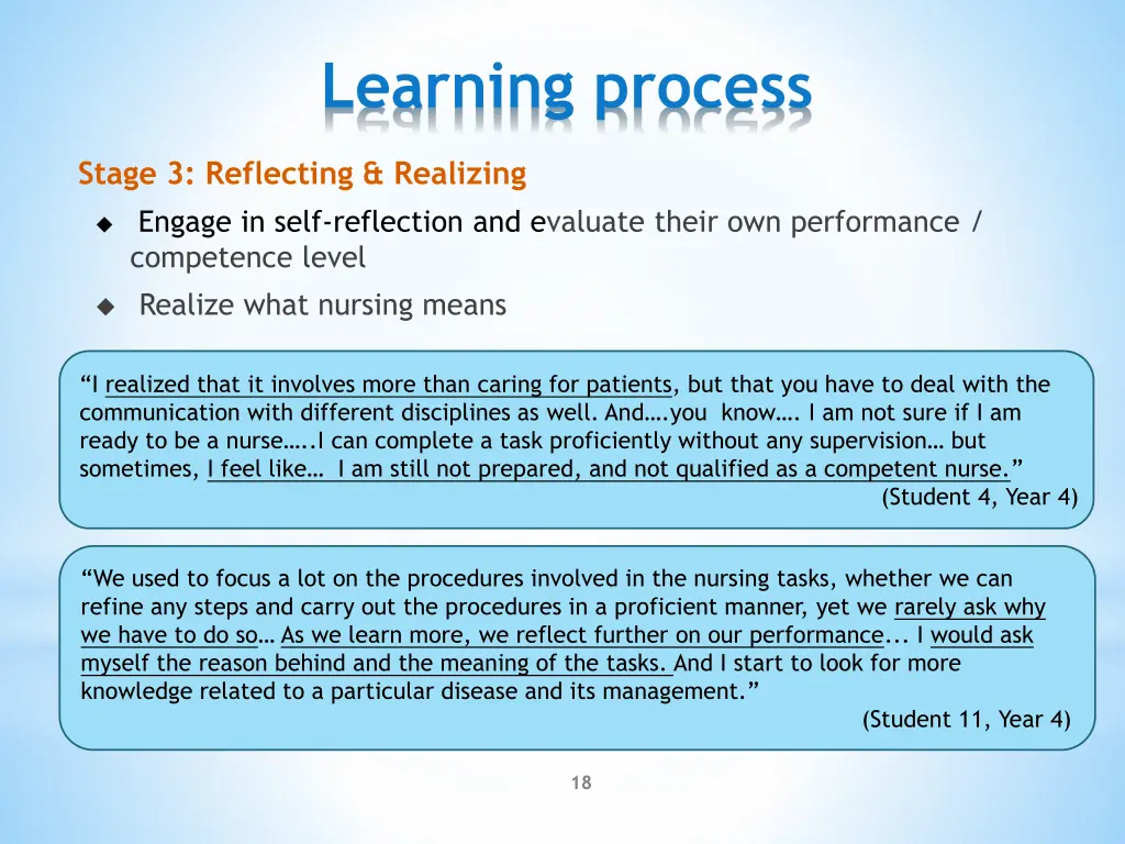 learning process 3