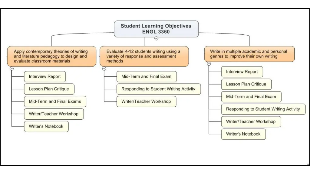 slide14