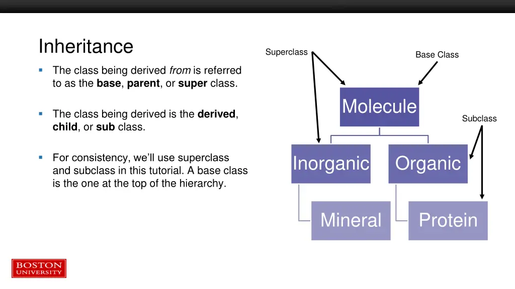 inheritance 1