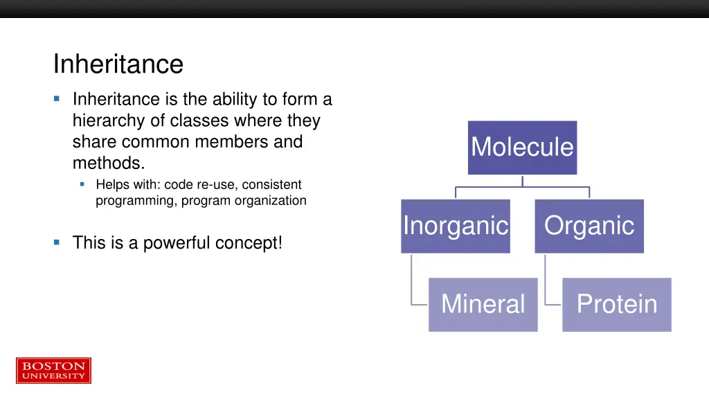 inheritance