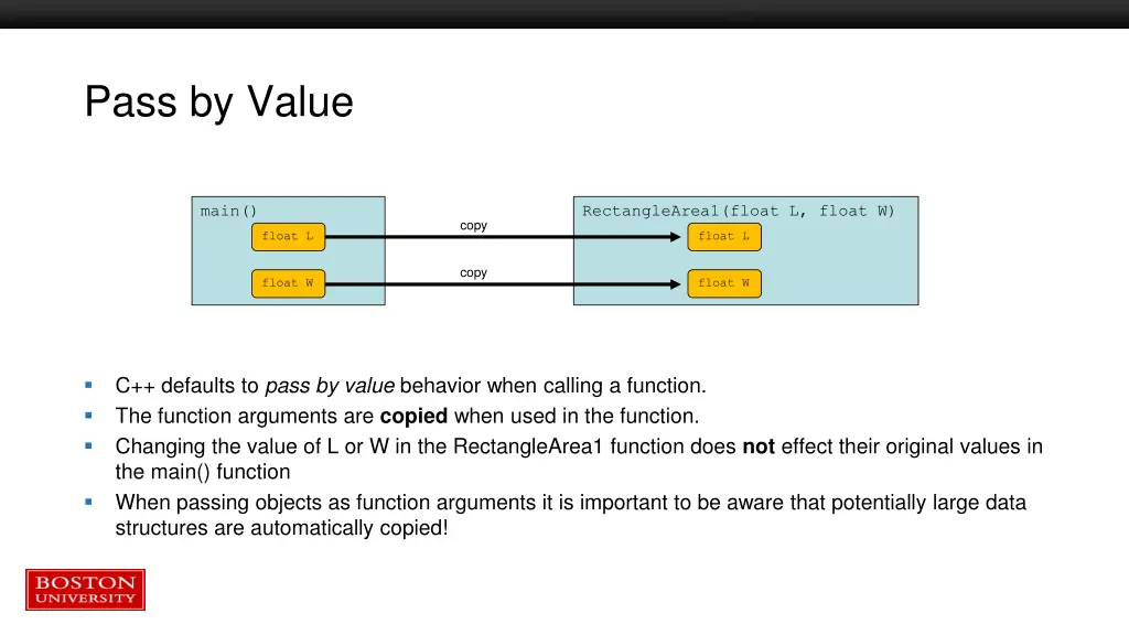 pass by value