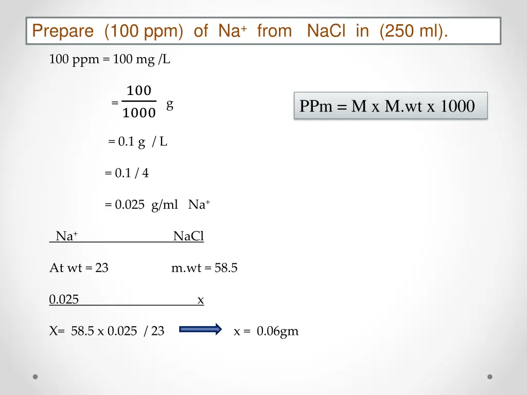 prepare 100 ppm of na from nacl in 250 ml