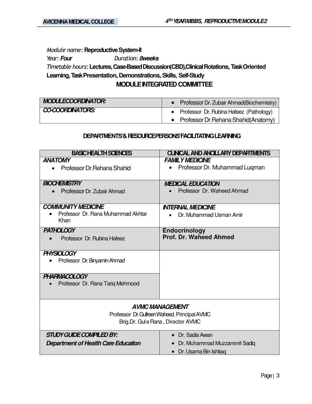 4 th year mbbs reproductive module 2