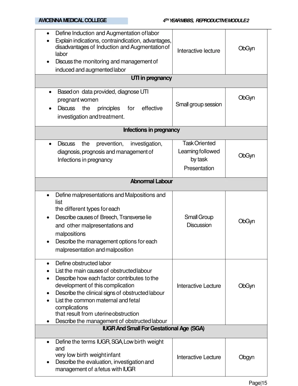 liaquat national medical college avicenna medical 10
