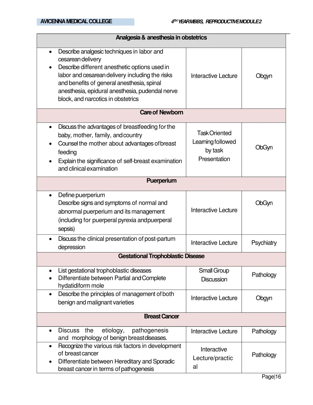liaquat national medical college avicenna medical 11