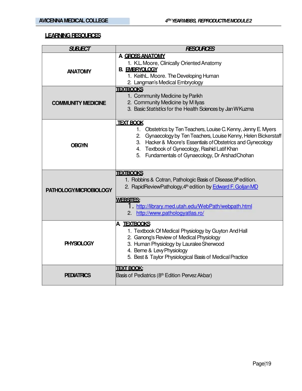 liaquat national medical college avicenna medical 12