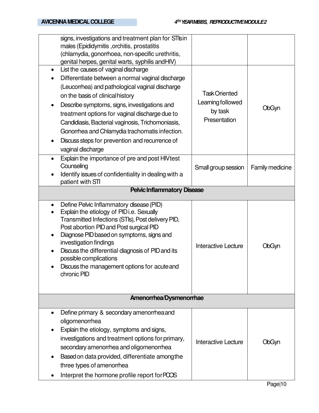 liaquat national medical college avicenna medical 5