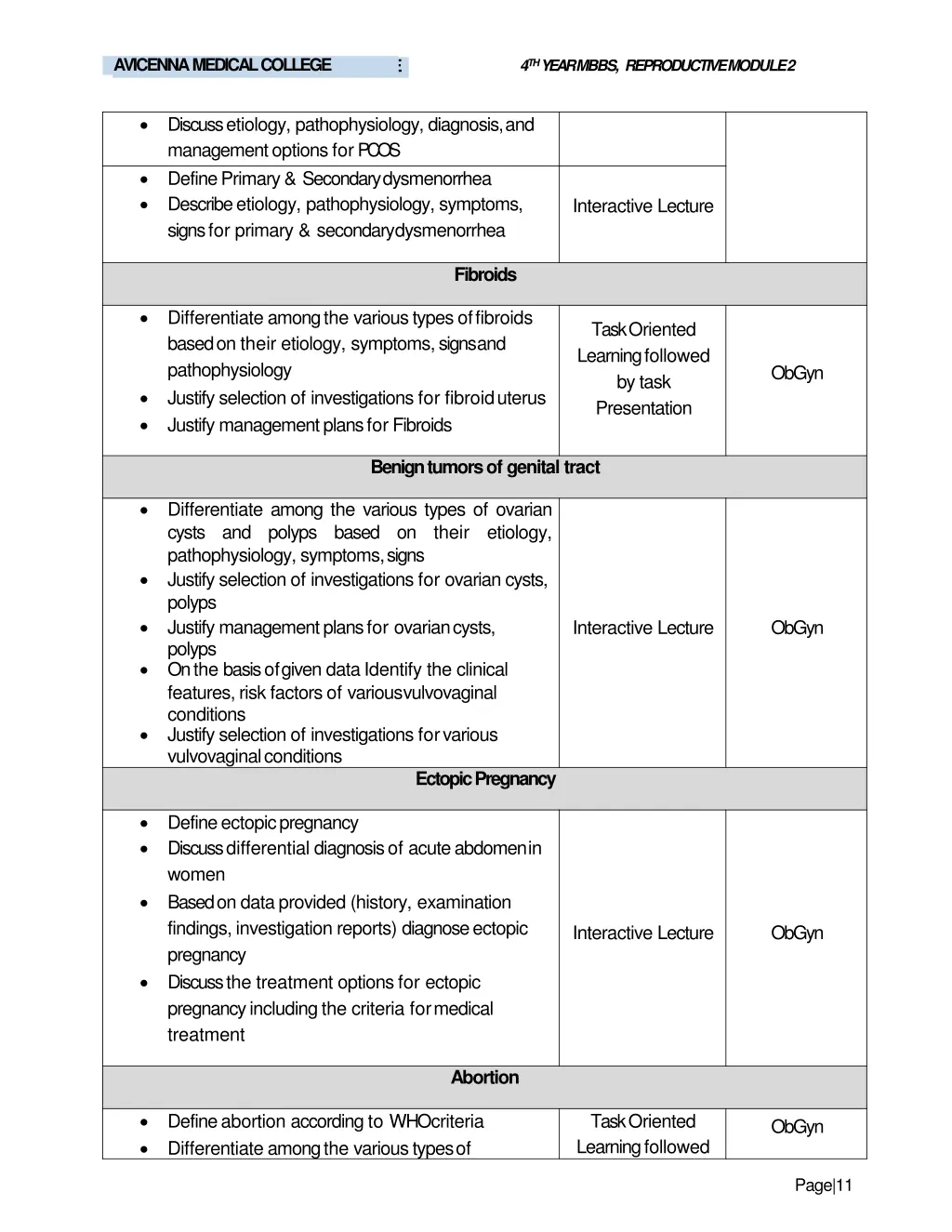 liaquat national medical college avicenna medical 6
