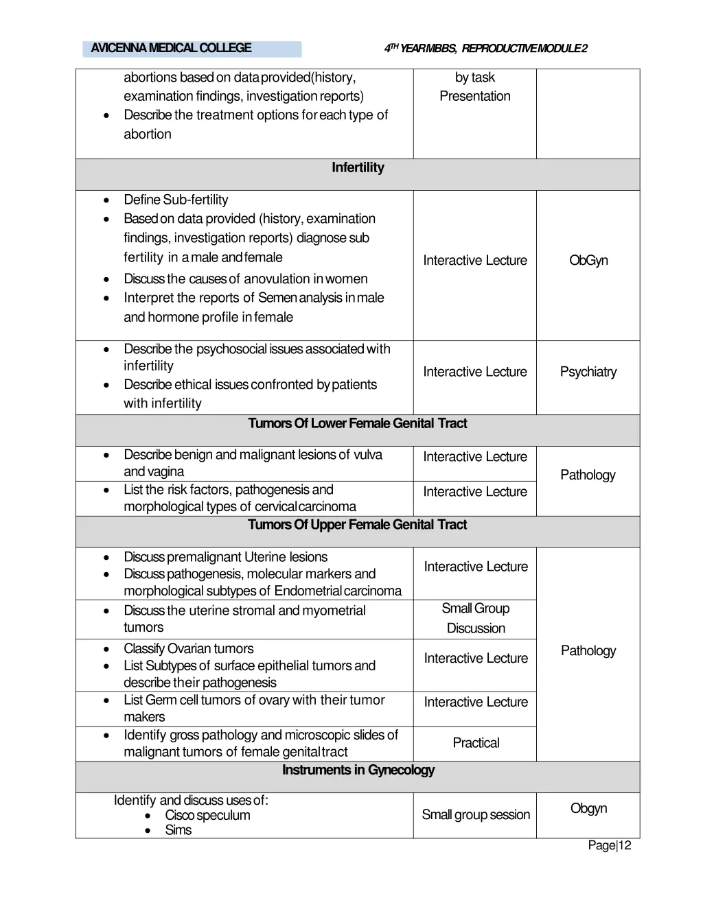 liaquat national medical college avicenna medical 7