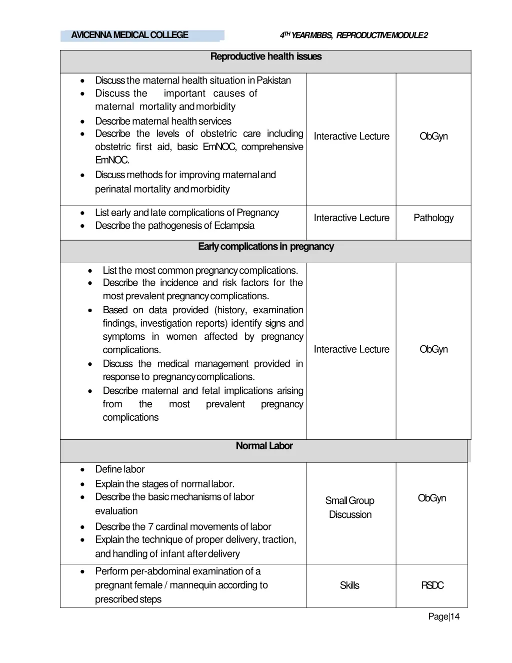 liaquat national medical college avicenna medical 9