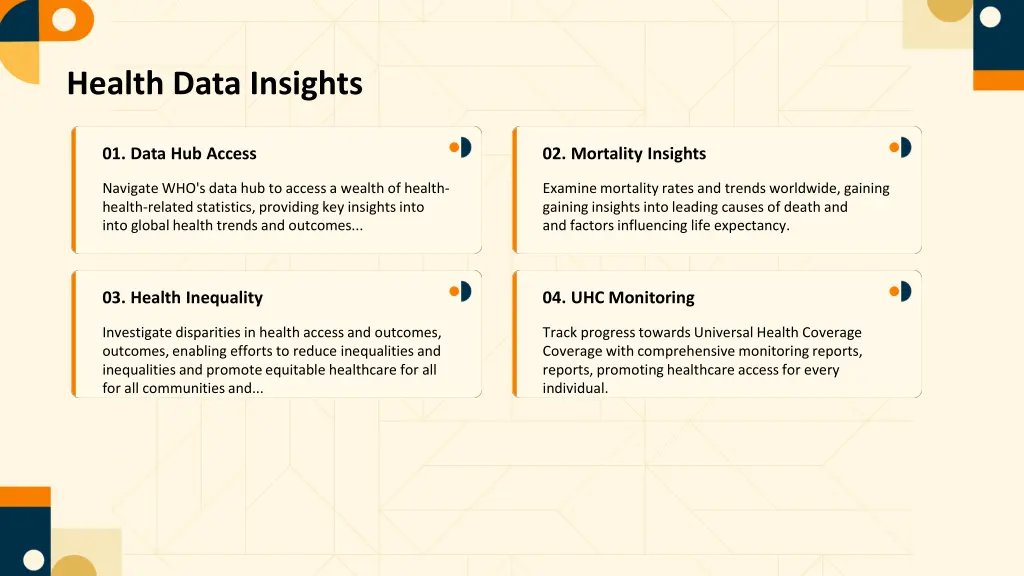 health data insights