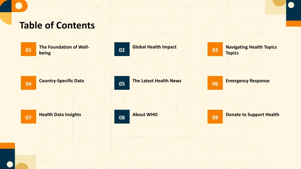 table of contents