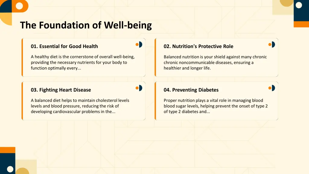 the foundation of well being