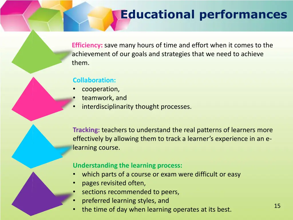 educational performances 1