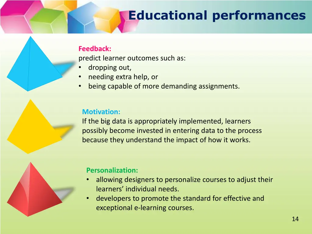 educational performances