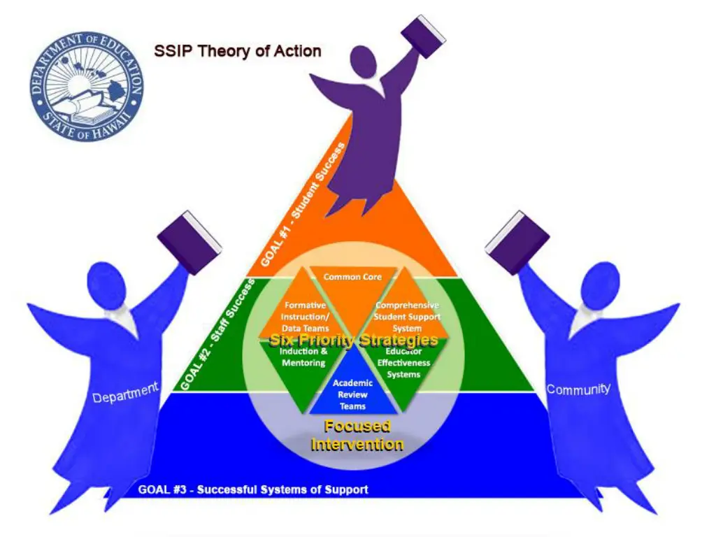 slide15