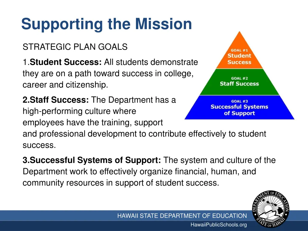 supporting the mission