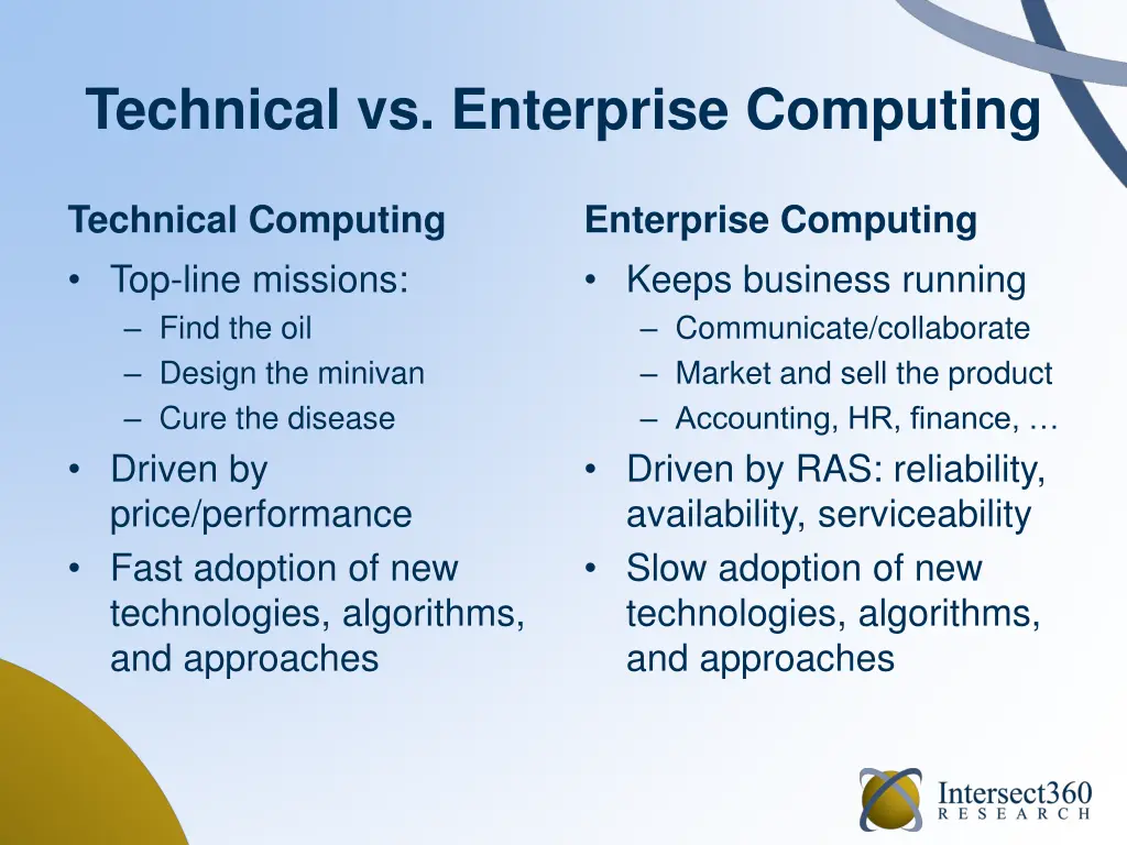 technical vs enterprise computing
