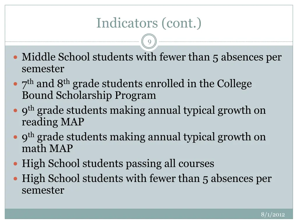 indicators cont