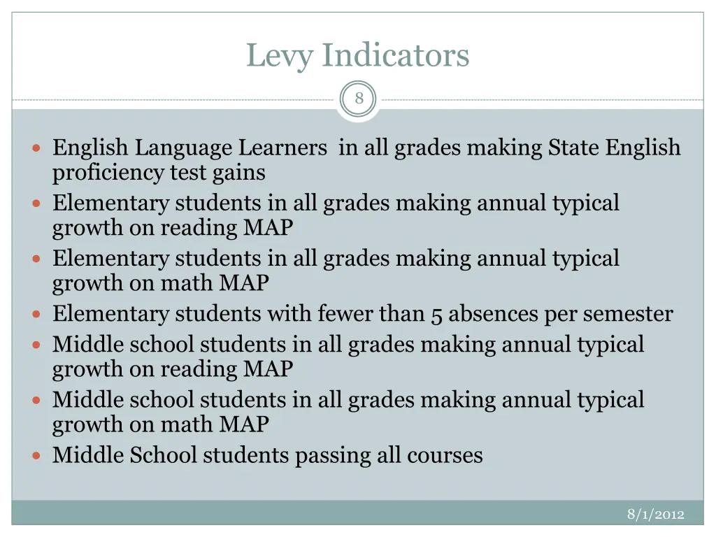 levy indicators