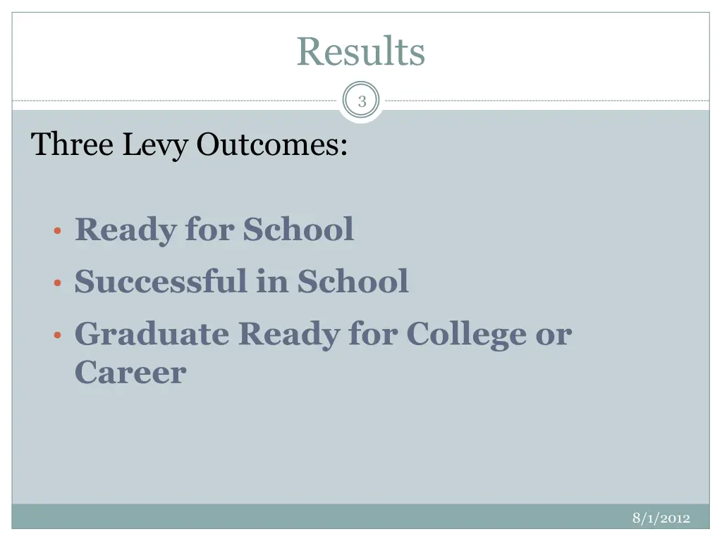 results