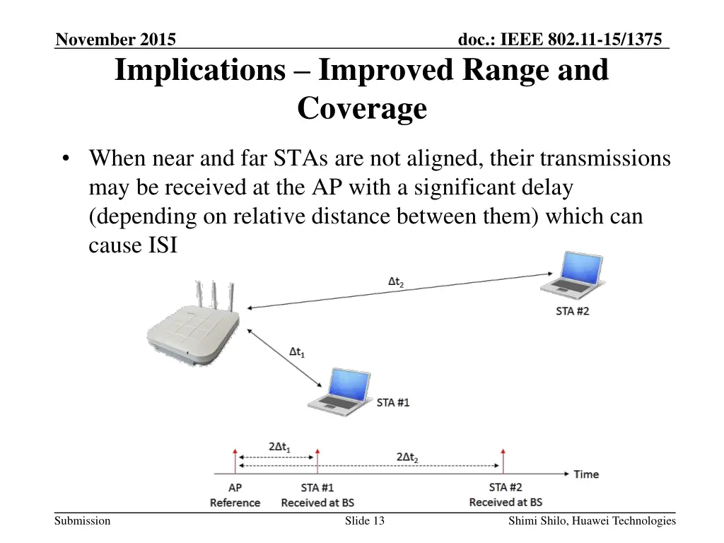 doc ieee 802 11 15 1375 12