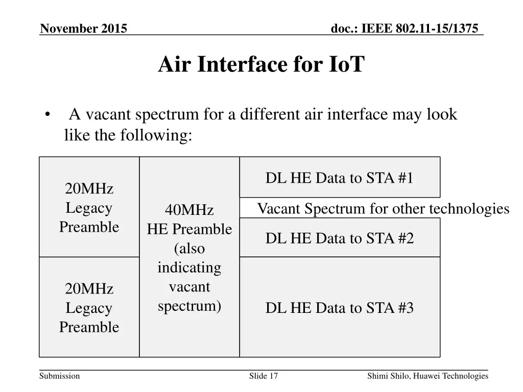 doc ieee 802 11 15 1375 16