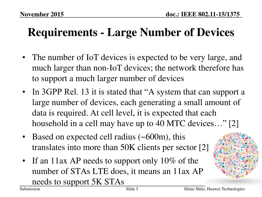 doc ieee 802 11 15 1375 4