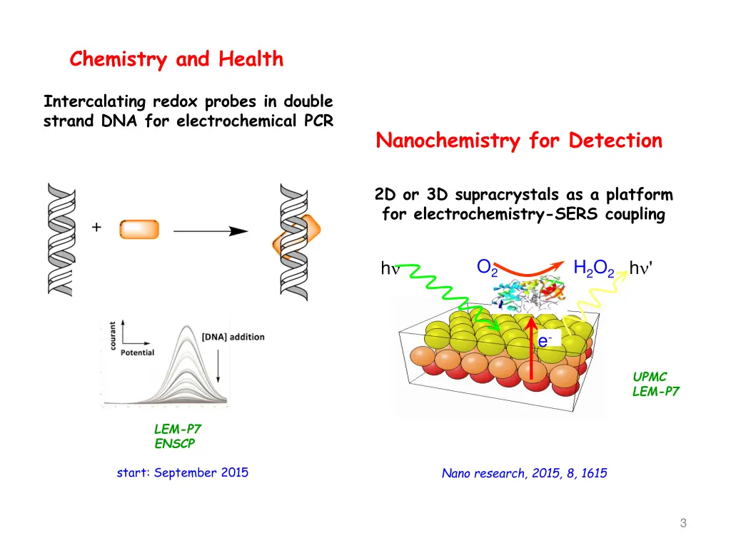chemistry and health