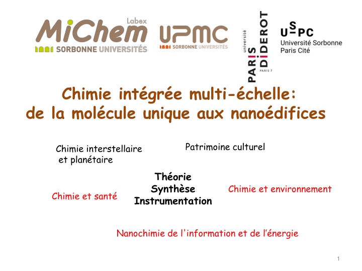 chimie int gr e multi chelle de la mol cule