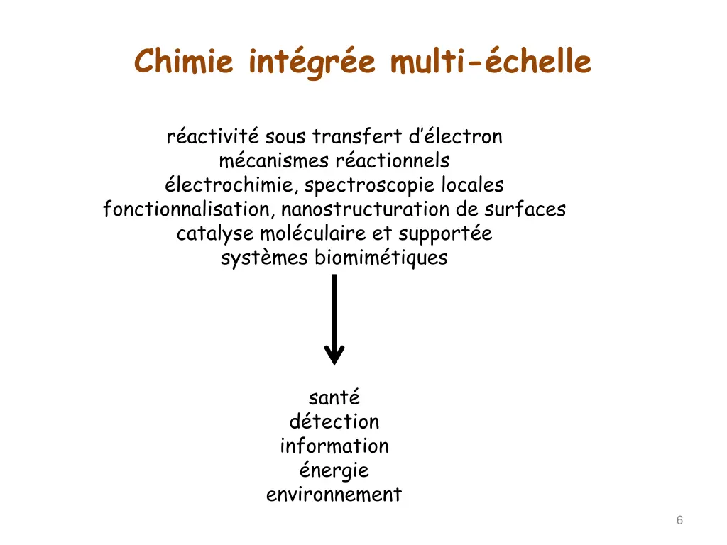 chimie int gr e multi chelle