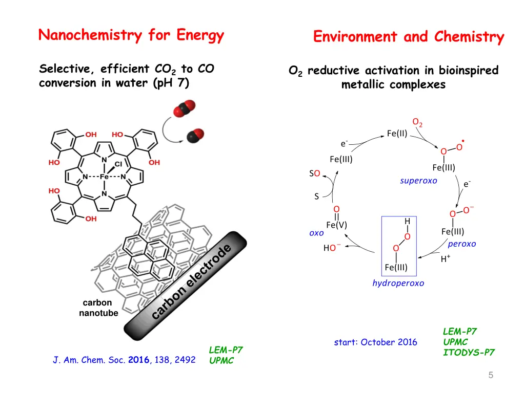 nanochemistry for energy