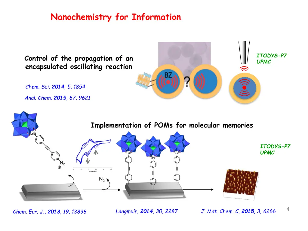 nanochemistry for information