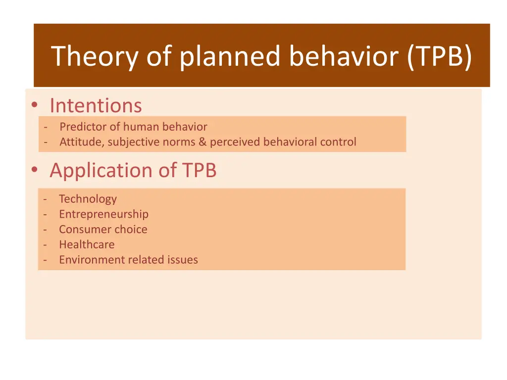 rationale of the study theory of planned behavior
