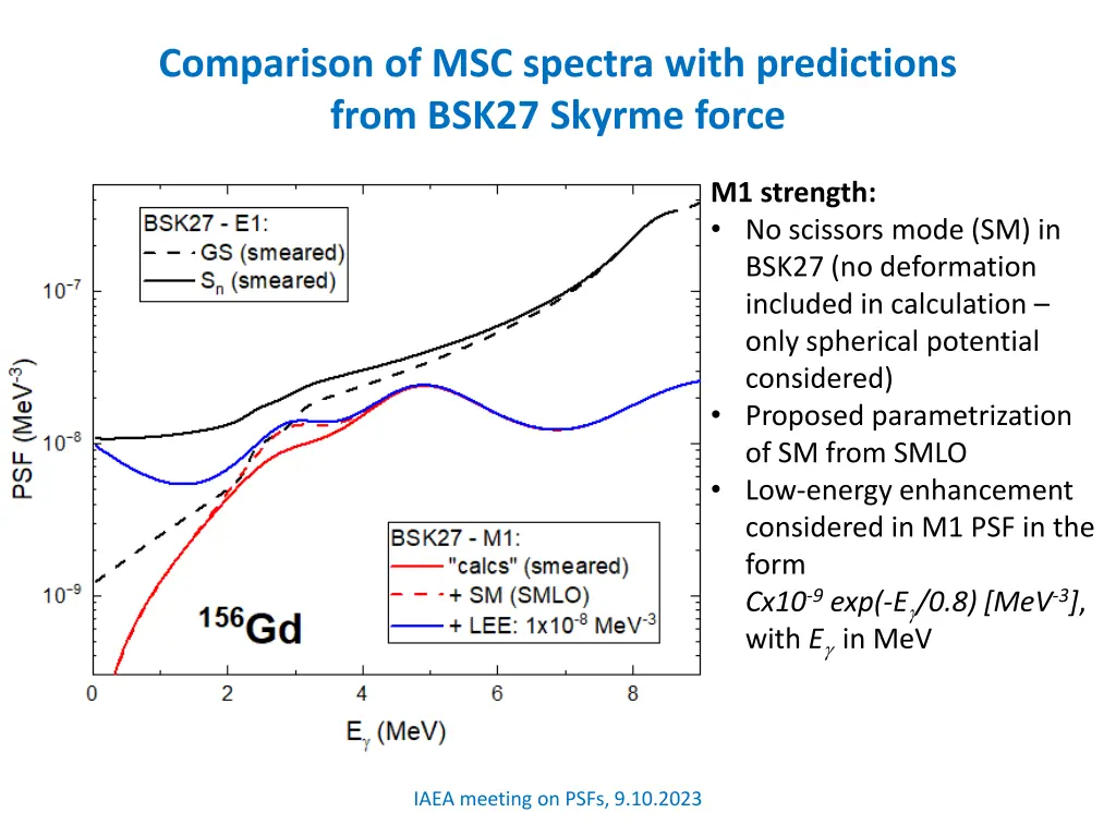 comparison of msc spectra with predictions from 1