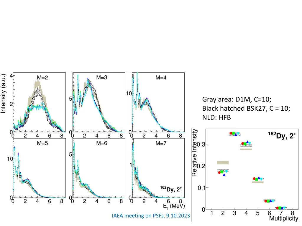 gray area d1m c 10 black hatched bsk27 2