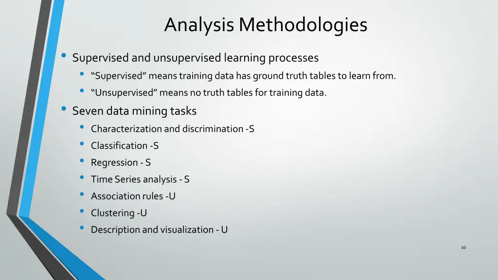 analysis methodologies