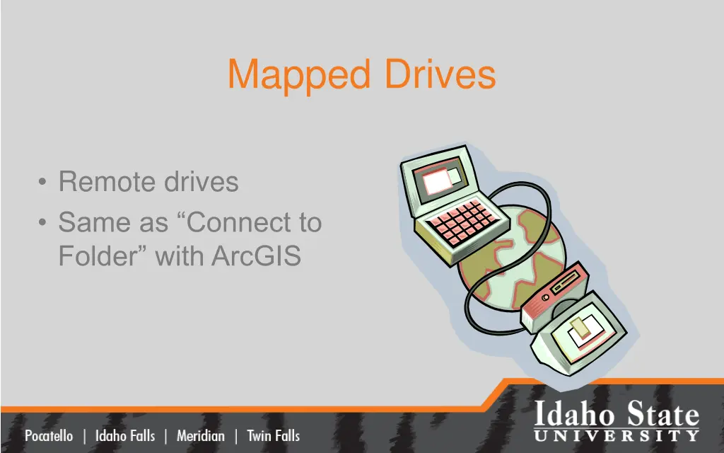 mapped drives