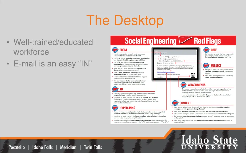 the desktop