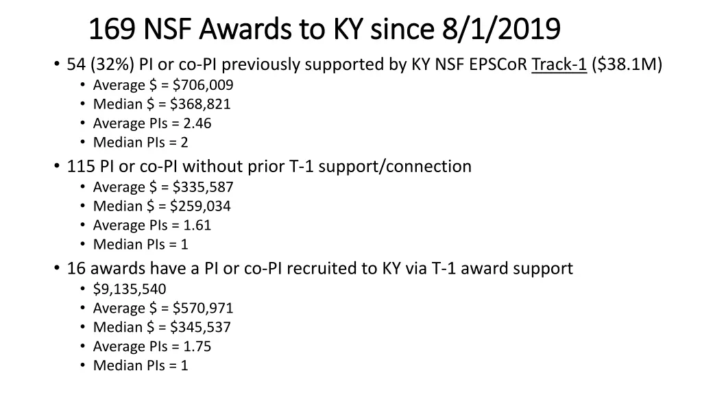 169 nsf awards to ky since 8 1 2019