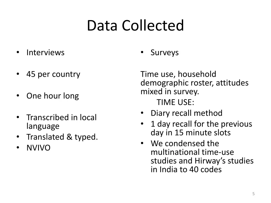 data collected