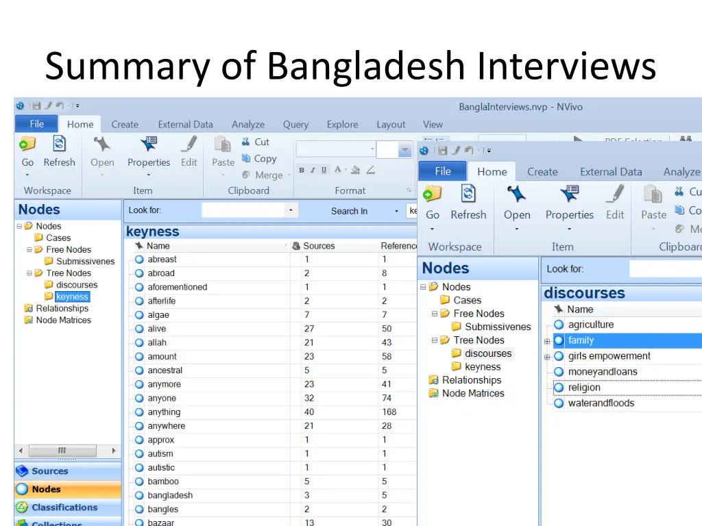 summary of bangladesh interviews