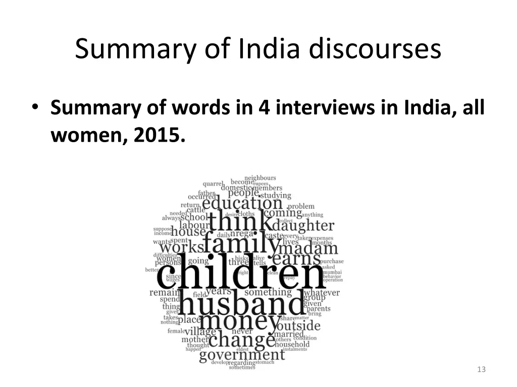 summary of india discourses
