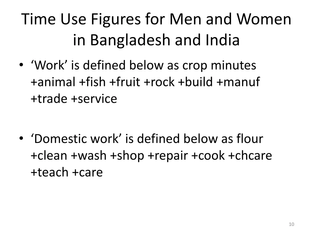 time use figures for men and women in bangladesh