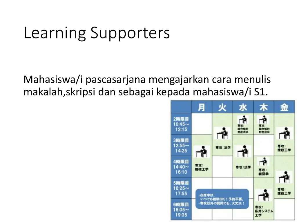 learning supporters
